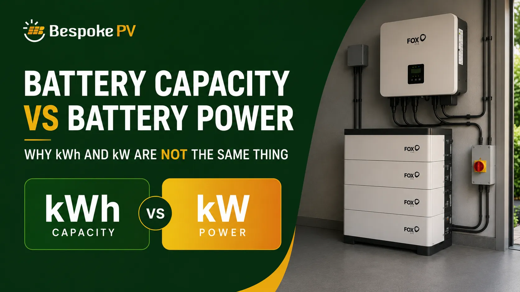 Battery Capacity vs Battery Power: Why kWh and kW Are Not the Same Thing