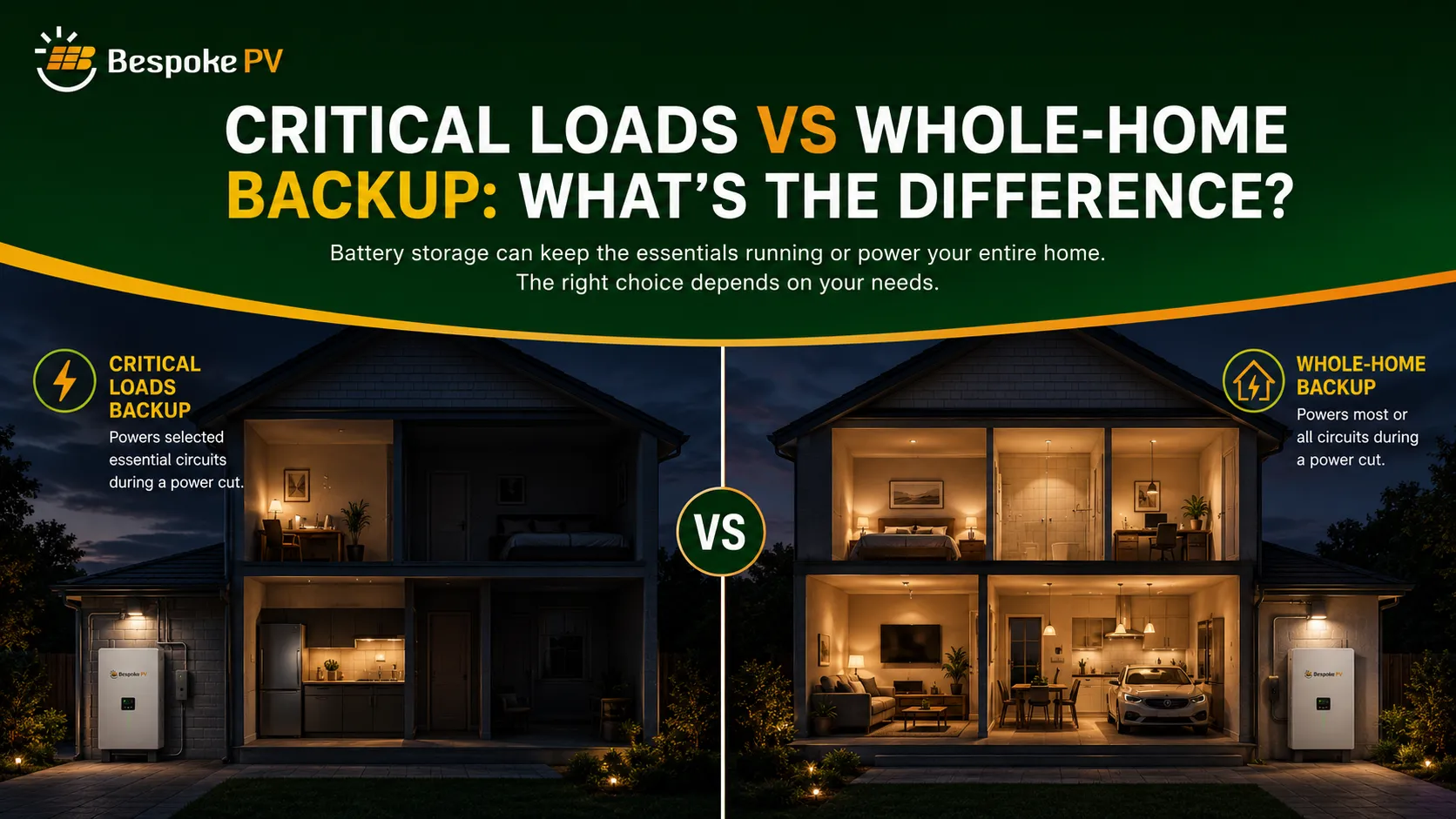 Critical Loads Backup vs Whole-Home Backup: What’s the Difference?