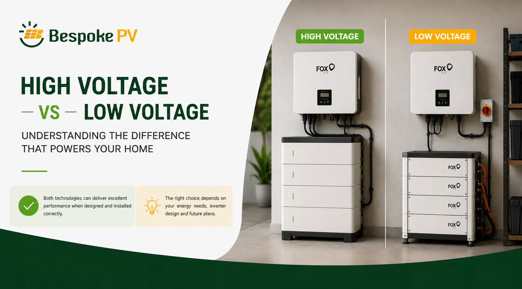 High Voltage vs Low Voltage Batteries: What Homeowners Need to Know
