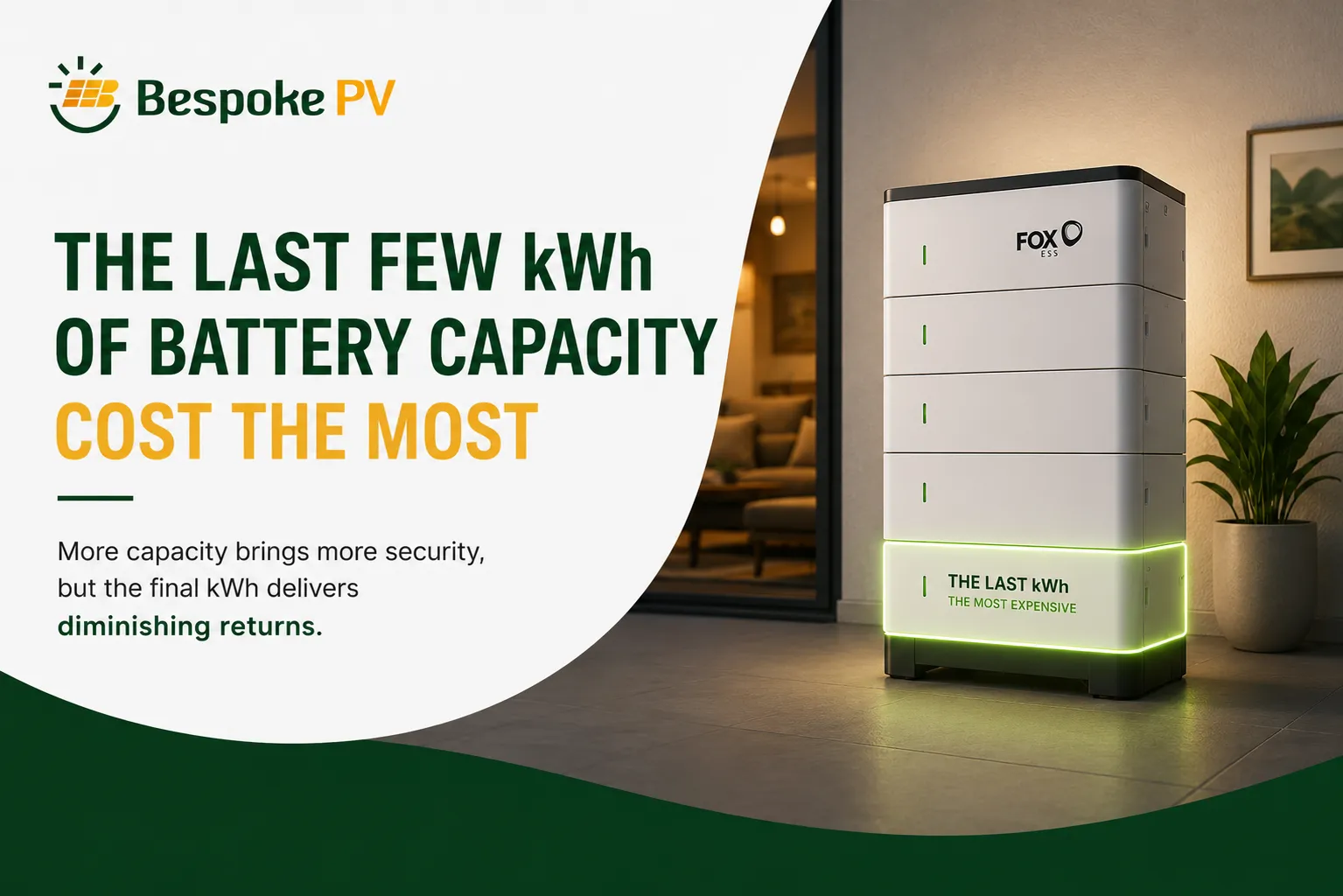 Why the Last Few kWh of Battery Capacity Can Be the Most Expensive