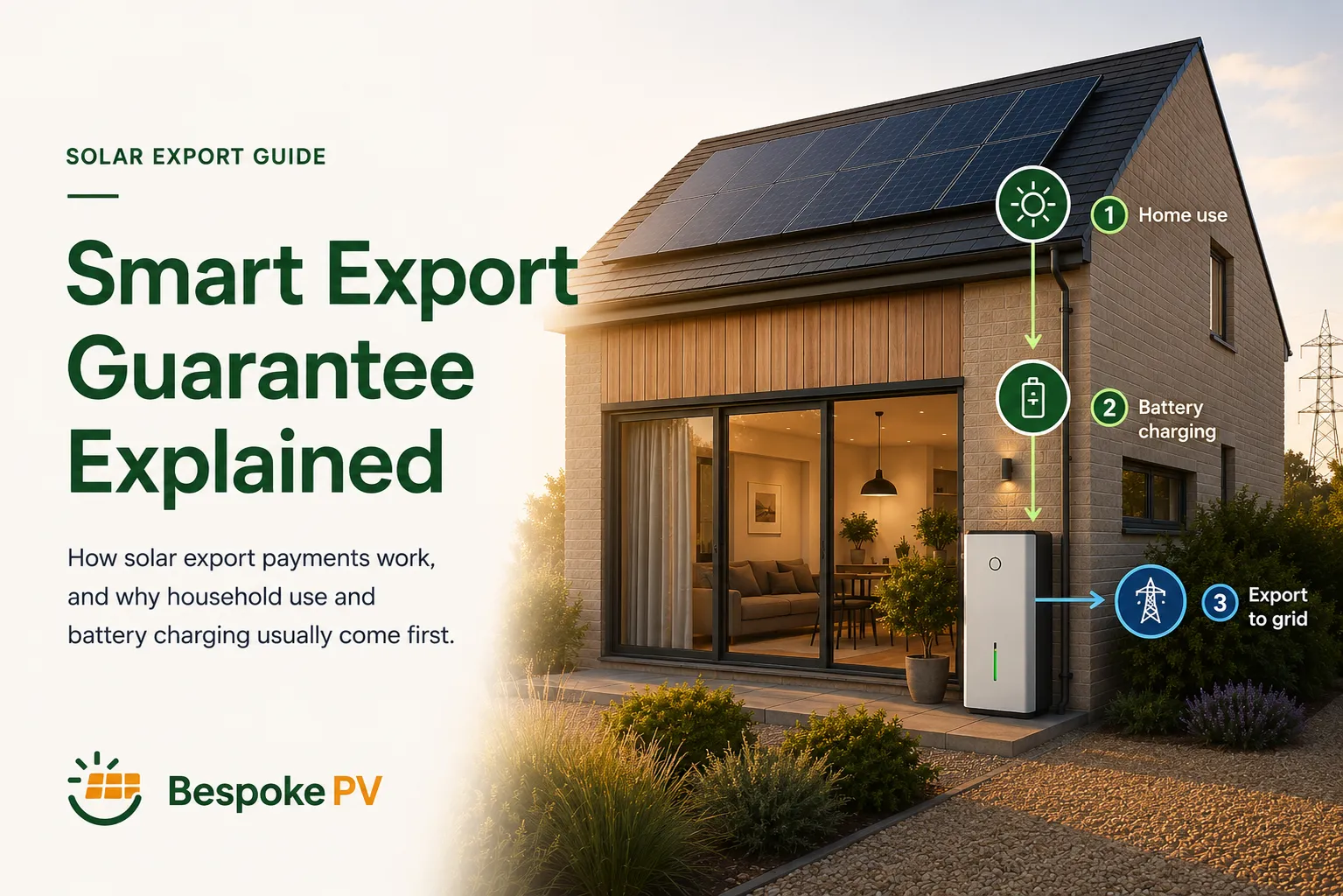 Smart Export Guarantee Explained